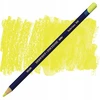 Crayonai Derwent Inktense - Geltonas Saulė 020