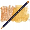 Crayonai Derwent Inktense - kazandžijo oranžinė 025