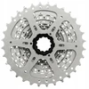 Galinis žvaigždžių blokas Shimano CS-HG201 9 greičių-11-36T