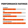 DVIRAČIO PADANGOS 700x40C MAXXIS OVERDRIVE EXCEL, atsparios pradūrimui (42-622)