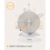 Elektrinis atmuštuvas, 360° pasukimas, valdymo pultas, 0-9kg Lionelo Iris