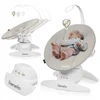 Elektrinis atmuštuvas, 360° pasukimas, valdymo pultas, 0-9kg Lionelo Iris