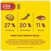 ELLA'S KITCHEN BIO VAKARIENĖ LAŠIŠA SU DARŽOVĖJOMIS NUO 7 MĖNESIŲ VIRŠ 130G