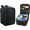 Empire Bags T34 LĖKTUVO KURINĖ 40x30x20 Wizzair Ryanair rankiniam bagažui
