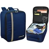 Empire Bags T34 LĖKTUVO KURINĖ 40x30x20 Wizzair Ryanair rankiniam bagažui