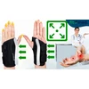 Fit4Med Neopreninis riešo įtvaras stabilizatorius 2 įtvarai