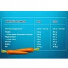 Gerber Morkų vakarienė 4 m+ 80 g