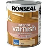 Greitai džiūstantis lakas RONSEAL, bespalvis, pusiau matinis, 250 ml