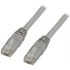 Goobay Kabelis DELTACO Cat6, 0.5m, 250MHz, pilkas / TP-60