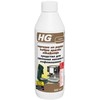 Kalkių šalinimo priemonė pupelių kavos aparatams HG 500ml