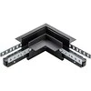 Kampinis horizontalus jungimas užglaistomų bėgelių magnetinės sistemos DPM MTL-R-L-B