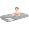 KEIČIAMAS KEIČIAMAS PATALYNĖS UŽVALGAS 70x50 TERY BABYMAM
