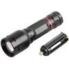 Žibintas ENTAC 5W 3AAA T6 Alu 300lm