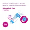MAM Easy Start buteliukas nuo pilvo dieglių 260ml 0m+
