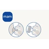 MAM ŠIRTINIMO BUTELIS A146 EASY START 160ml ANTICOLIKO MĖLYNA 0M+