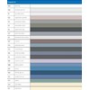 Mapei Mapesil AC Silikoninis antipelėsinis sandariklis 310 ml, Spalva: 131 Vanilla