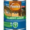 Medienos impregnantas PINOTEX CLASSIC AE, palisanderio sp., 1 l
