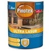 Medienos impregnantas PINOTEX CLASSIC AE, palisanderio sp., 1 l