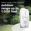 Philips Avent Essential Kūdikių garso stebėjimo prietaisas DECT SCD502/26