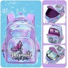 Mokyklinė kuprinė mergaitėms Imiti Undinėlė, 17 l, 40 × 30 cm, violetinė