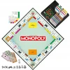 MONOPOLY CLASSIC (Stalo ŽAIDIMAS)