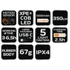 Neo Tools Neo akumuliatorinis LED žibintuvėlis ant galvos 99-097