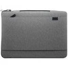 Dell EcoLoop Urban Sleeve 11-14 CV4425