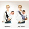 Nešioklė kūdikiams ir mažiems vaikams, su neslystančia sėdyne ant klubų, sveria 4,5-13,5kg (pilka)