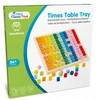 New Classic Toys Edukacinė medinė dėlionė Daugybos lentelė