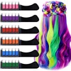 Norimpex KREITA PLAUKŲ DAŽYMUI PLAUKŲ DAŽYMO PAGRINDIMAI