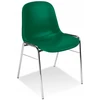 Nowy Styl Beta Tools 7246BK