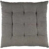 Pagalvė sodo baldams Solvig 4Living 37x37cm pilka