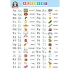 Phu Lewandowski Abėcėlės infografinis plakatas