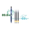 Pilot Pen Automatinis/gelinis rašiklis mėlynas Pilot B2P