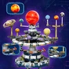 PLANETARIUMO MODELIS SUKIMAS BLOKAS, SAULES SISTEMOS BLOKŲ MODELIS