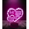 Plexido Led Naktinė Lempa – Personalizuota Dovana Tėvams