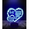 Plexido Led Naktinė Lempa – Personalizuota Dovana Tėvams