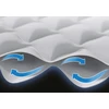 Pripučiamas čiužinys Intex Deluxe Supreme Air-Flow Twin, 191x99x51cm