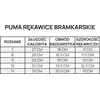 Puma Ultra Play RC vartininko pirštinės, rožinės ir baltos, 41862 08