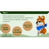 QBI Mini Corgi dog Konstrukciniai blokeliai 195 vnt.