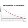 Reer termosas gėrimams, 0,45 l, juodas