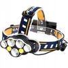Retoo GALVOS LEMPAS 8 LED COB T6 GALINGAS ĮKRAUJAMAS PRIEKINIS LEMPAS USB GALVUTEI