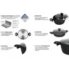 SAUGUS PADAŽAS ZWIEGER FORTE 1,5 L SU dangteliu 16 cm Juodas INDUKCINIS ALUMINIUMAS
