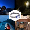 Specter LED PRIEKINIS ŽIBINTAS Labai galingas, akumuliatorinis priekinis žibintas 110LM IPX4
