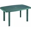 Stalas Faretto Progarden 101x68x72cm plastikas/žalias