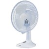 Ventiliatorius Blaupunkt ATF301