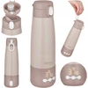 Termosas belaidis pieno šildytuvas 37–55°C Lionelo Thermup Bottle