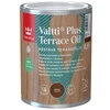Tonavimo pasta AVATINT FACADE FCX, 1 l
