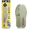 Vidpadžiai Footgel Profesional, dydis 35-38