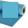 Fonas COLORAMA 2.72x11m Aqua